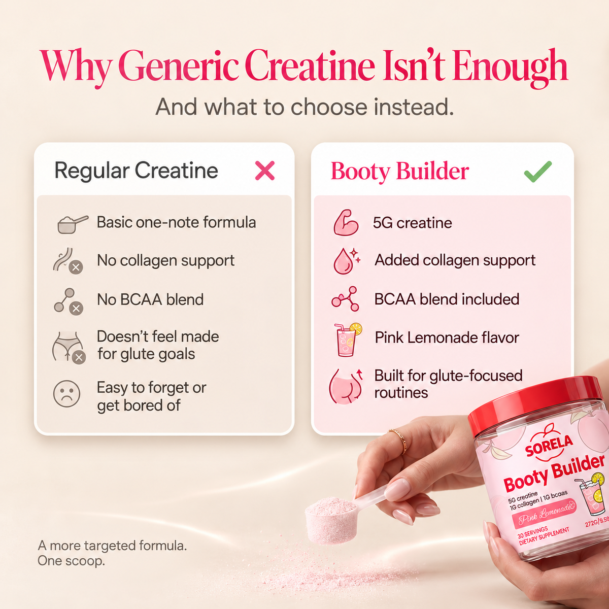 Sorela Booty Builder - Creatine By Women, For Women