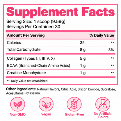 Sorela Booty Builder - Creatine By Women, For Women