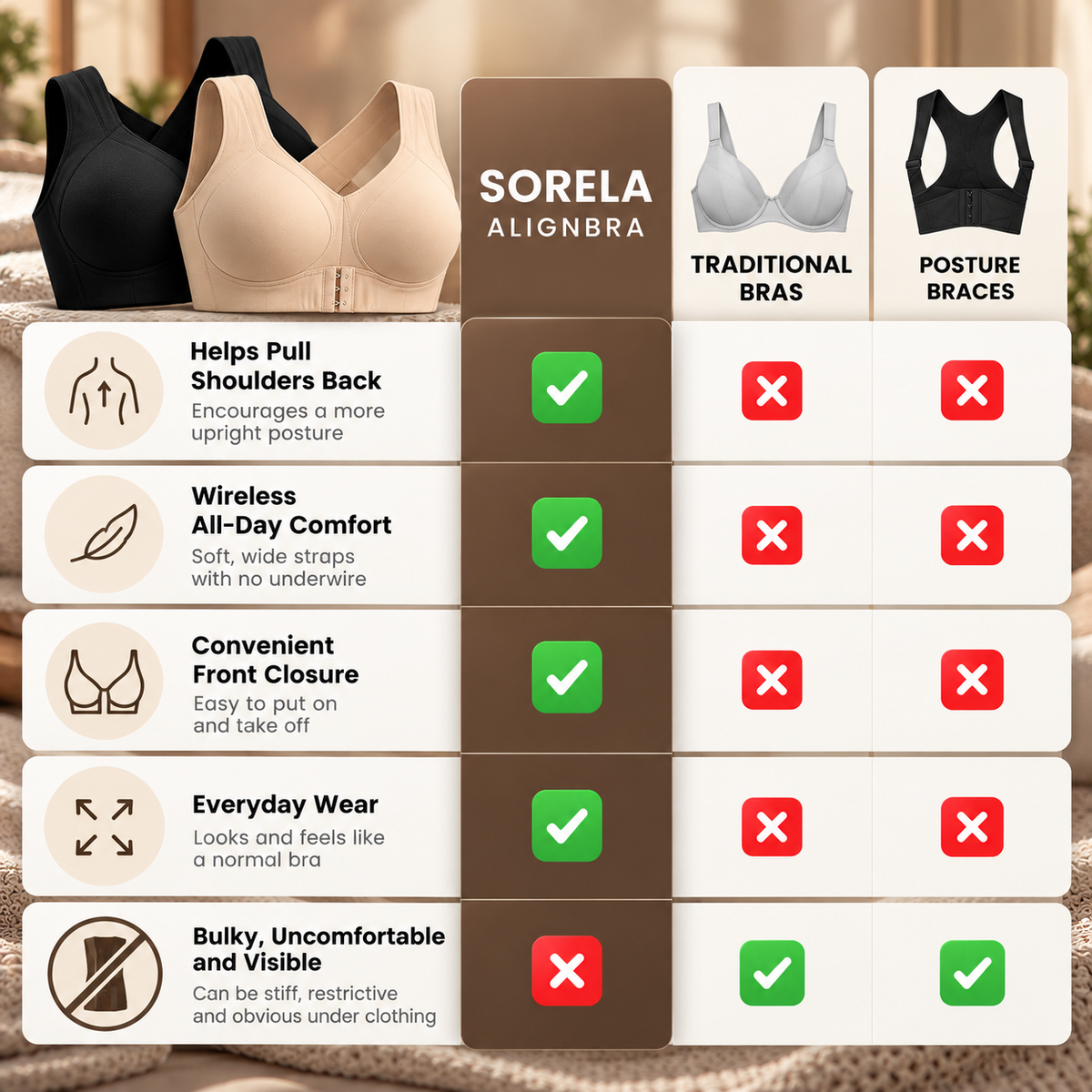 Sorela AlignBra - Fix Your Posture And Eliminate Back Pain