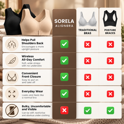 Sorela AlignBra - Fix Your Posture And Eliminate Back Pain